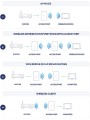 AX1800 WI-FI 6 POE ACCESS POINT/DUAL-BAND