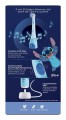 Szczoteczka elektryczna Oral-B iO Series 2 Kids 6+ Stitch