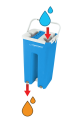 ESPERANZA PERFECT CLEAN EHS004 Mop Płaski Wyciskany do Podłóg
