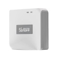 Inteligentna centralka SONOFF ZigBee Bridge Pro